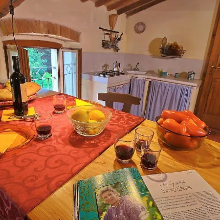 Holiday home In With Pool Umbertide