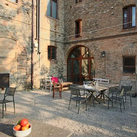 In With Pool Holiday home Umbertide